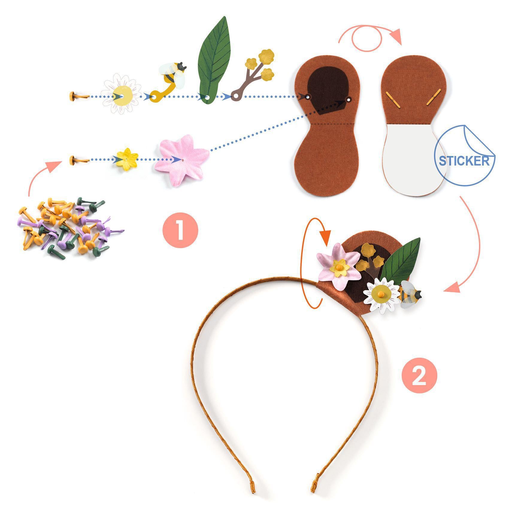 Flower Friends DIY