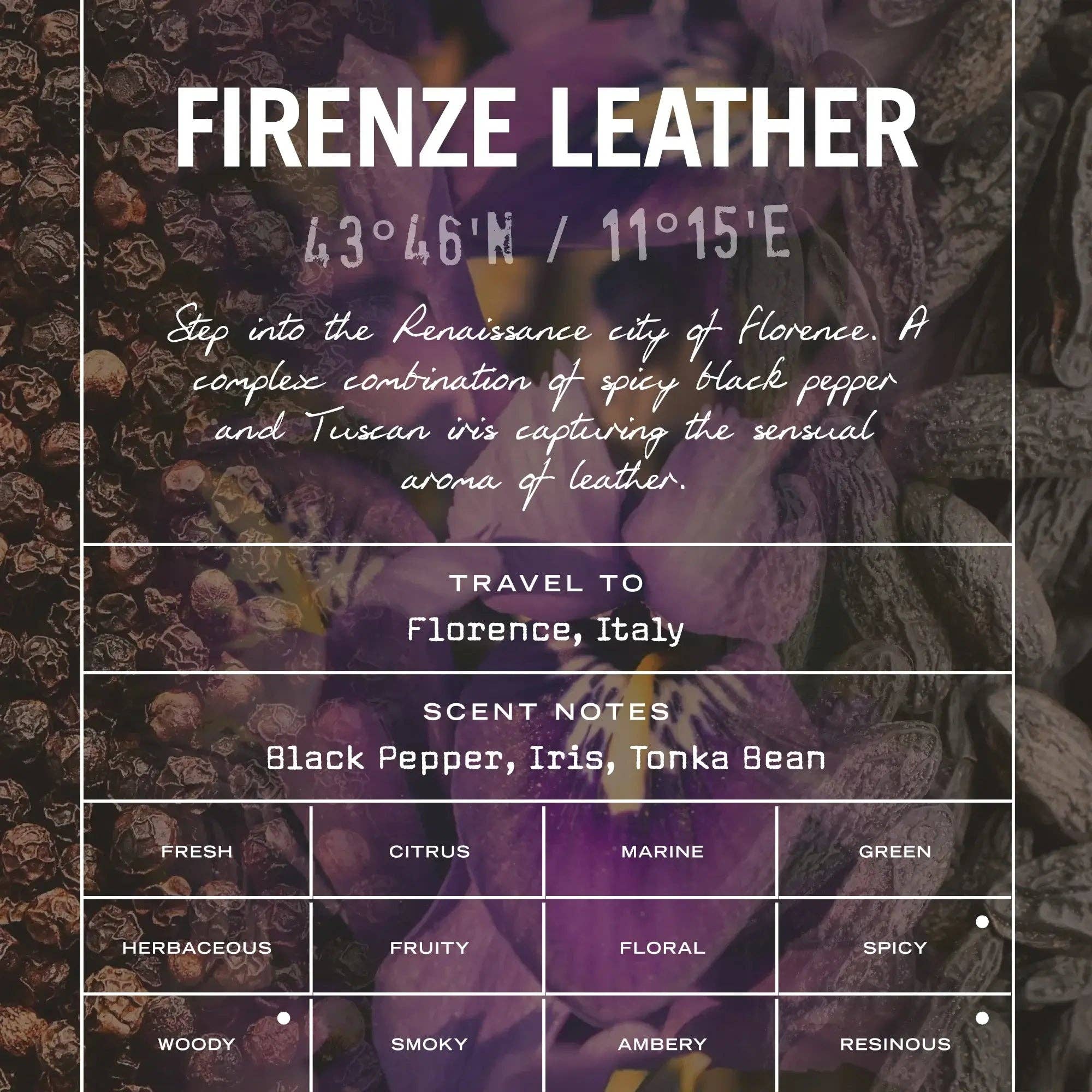 Firenze Leather Soy Wax Scented Candle - Black Pepper, iris, Tonka Bean