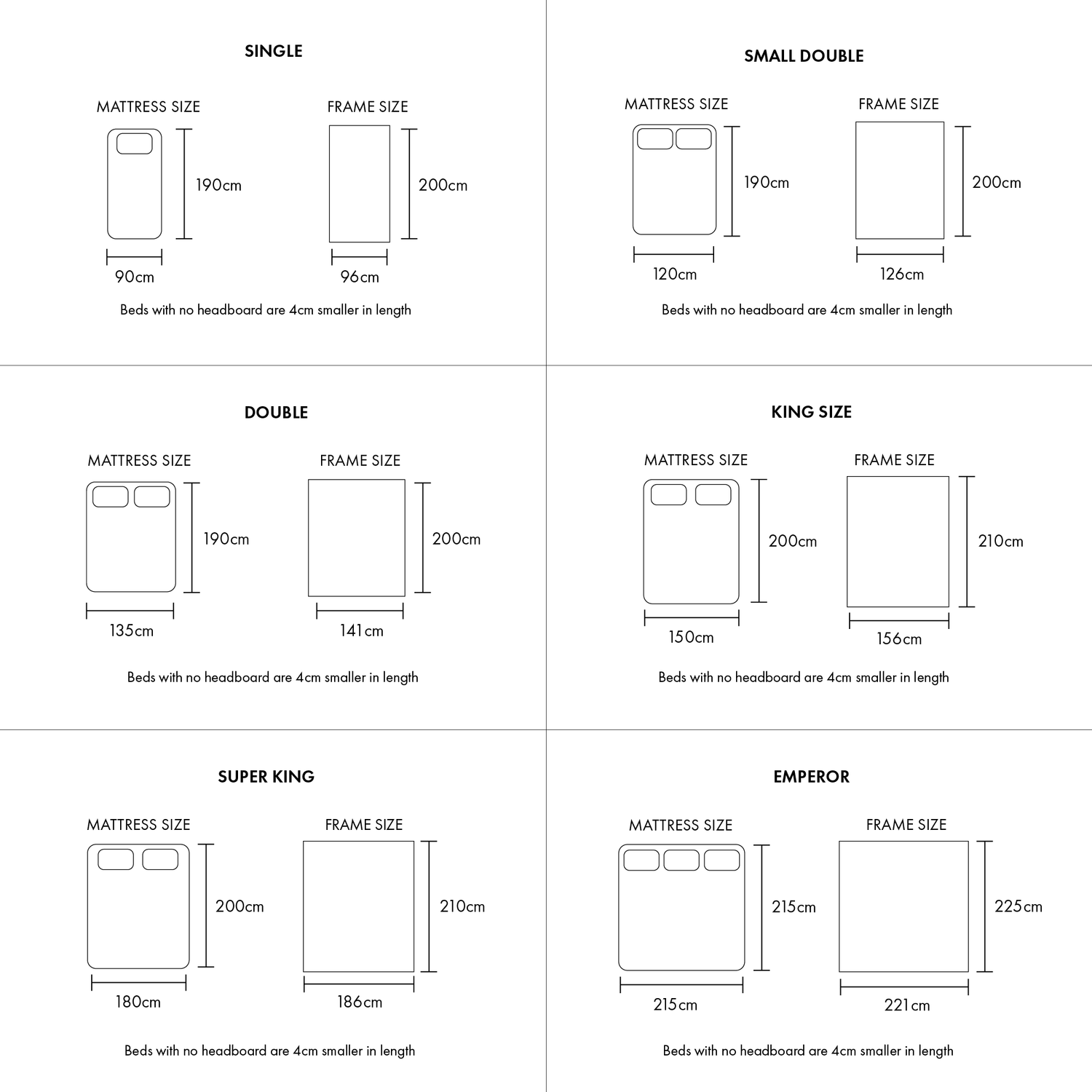 Model 01 – Handmade Wooden Bed - Colour & Size Options Available