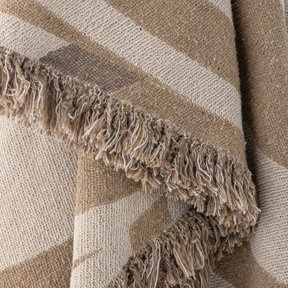 Orinoco Recycled Cotton Throw