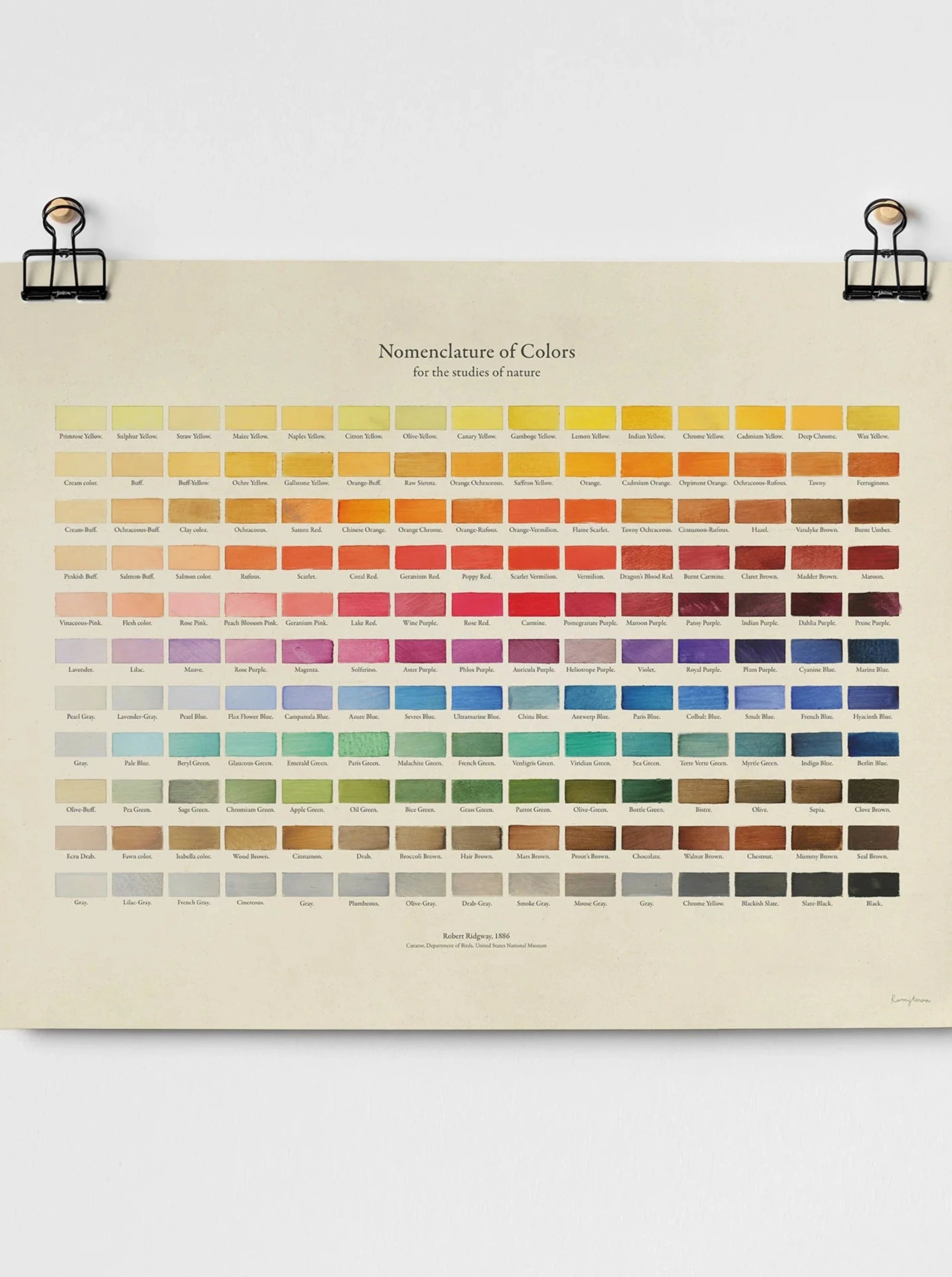 Nomenclature of Colours - A3 Giclee Print