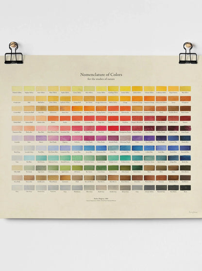 Nomenclature of Colours - A3 Giclee Print