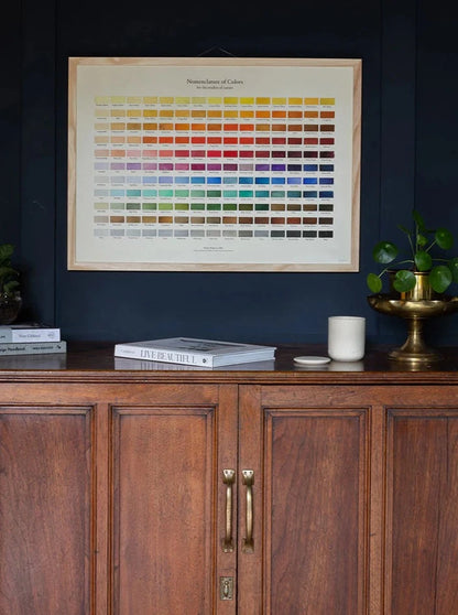 Nomenclature of Colours - A3 Giclee Print