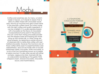 Coffee Drinks