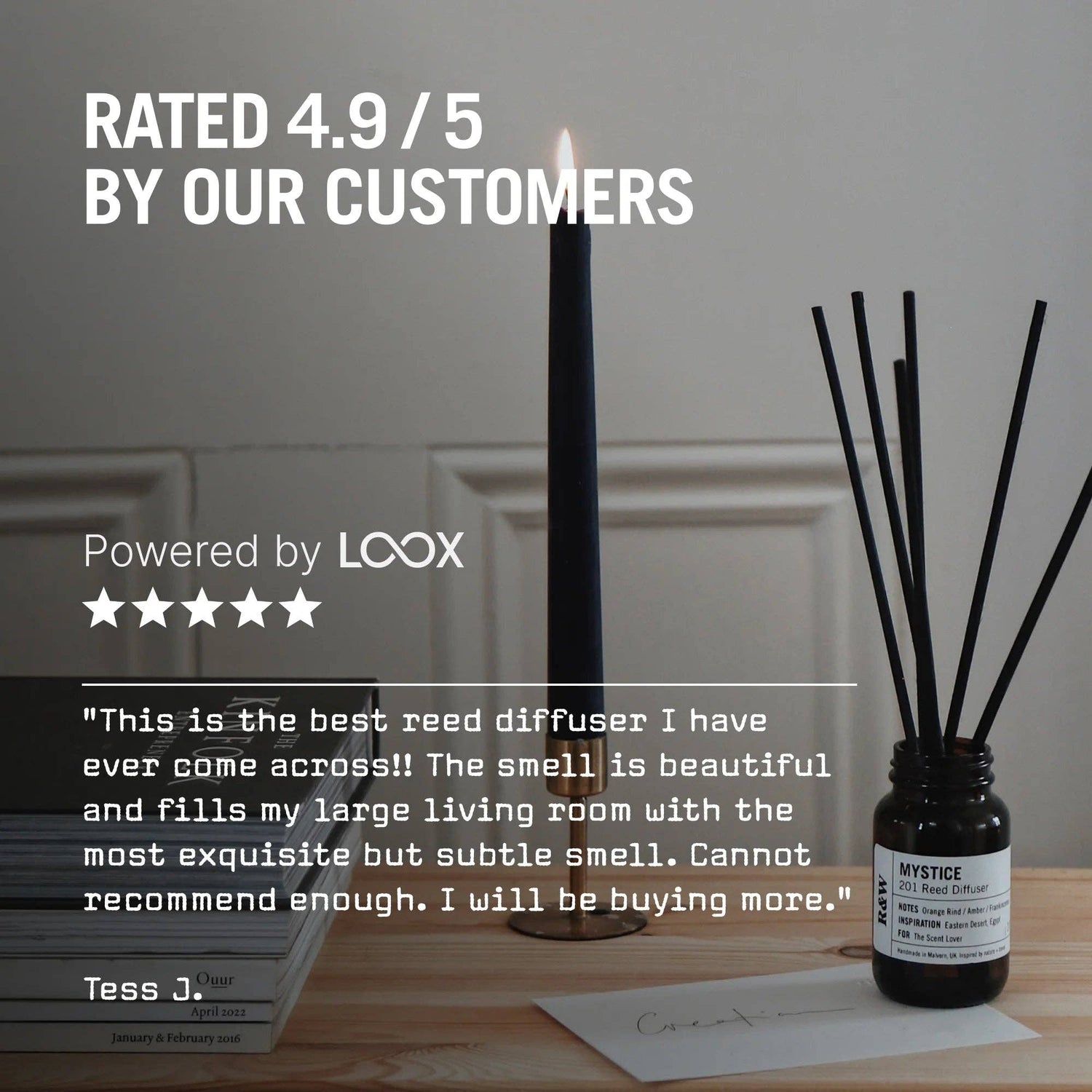 Citrico Reed Diffuser
